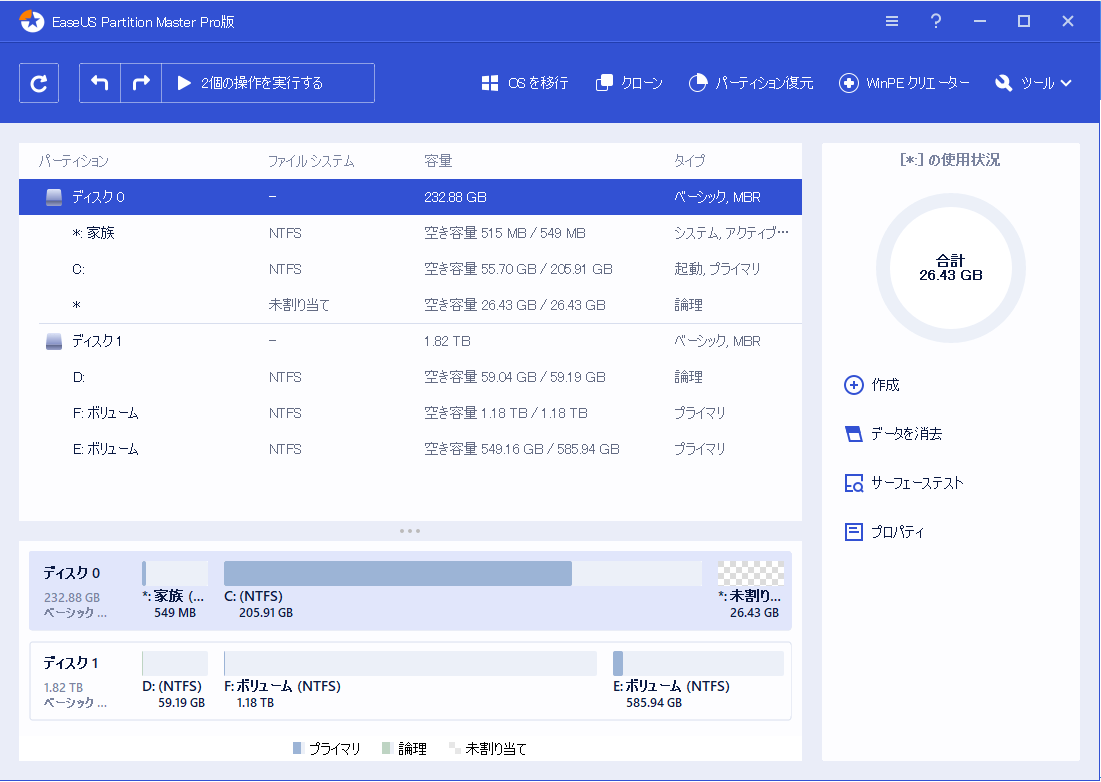 EaseUS Partition Masterのメイン画面