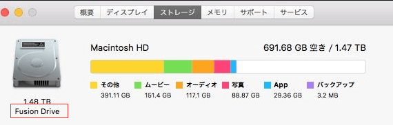 fusion-drive