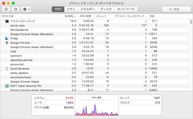 Macでのアクティビティモニタの起動