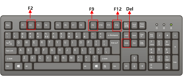 aptio セール セットアップユーティリティー