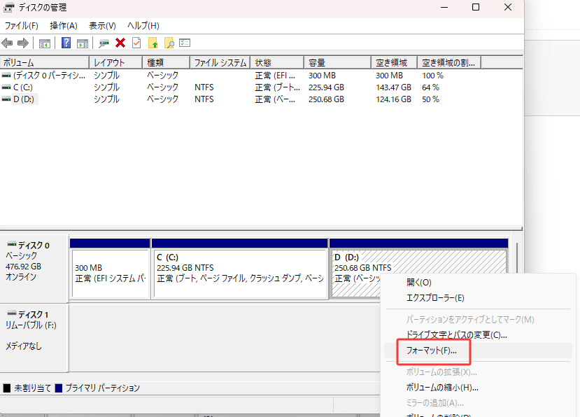 フォーマットCFカード