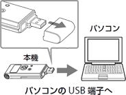 ソニーのICレコーダーをパソコンに接続するステップ1