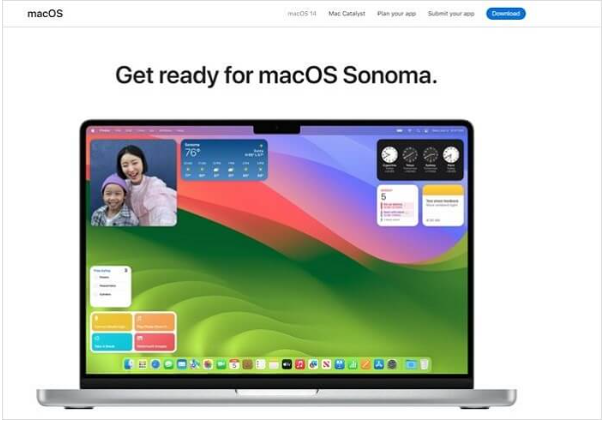 macOS Sonoma