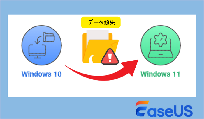 Windowsのアップグレード中にデータが失われるかどうか