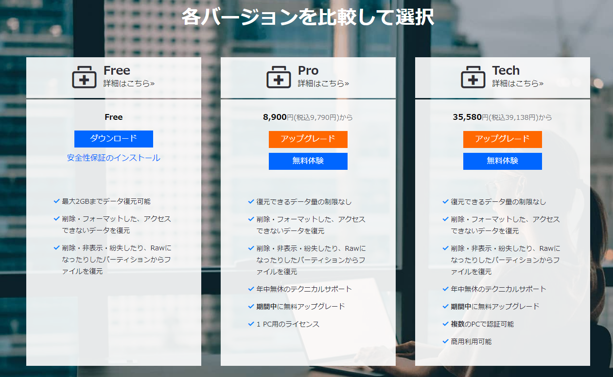 EaseUS Data Recovery Wizard Proの価格
