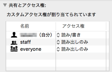 アクセス権を読み出しのみから読み/書きに変更