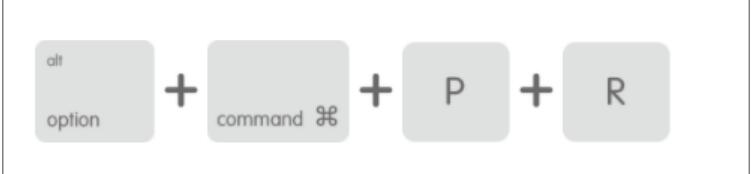 NVRAMをリセットする