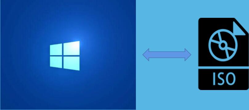 windowsでISOファイルをマウントする方法