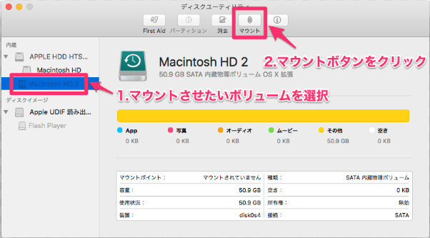 Macintosh HDをマウントする