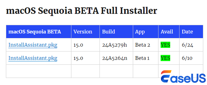 Mr.マッキントッシュ・セコイア・ベータ・インストーラ