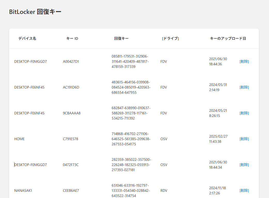 BitLocker 回復キーを表示および管理できます。