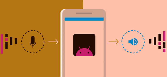 Androidのデータ復旧ソフトウェア