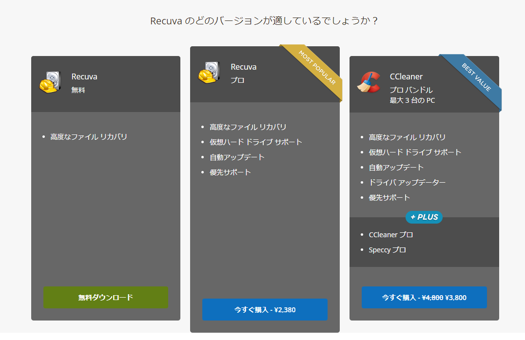 Recuvaの価格とプラン