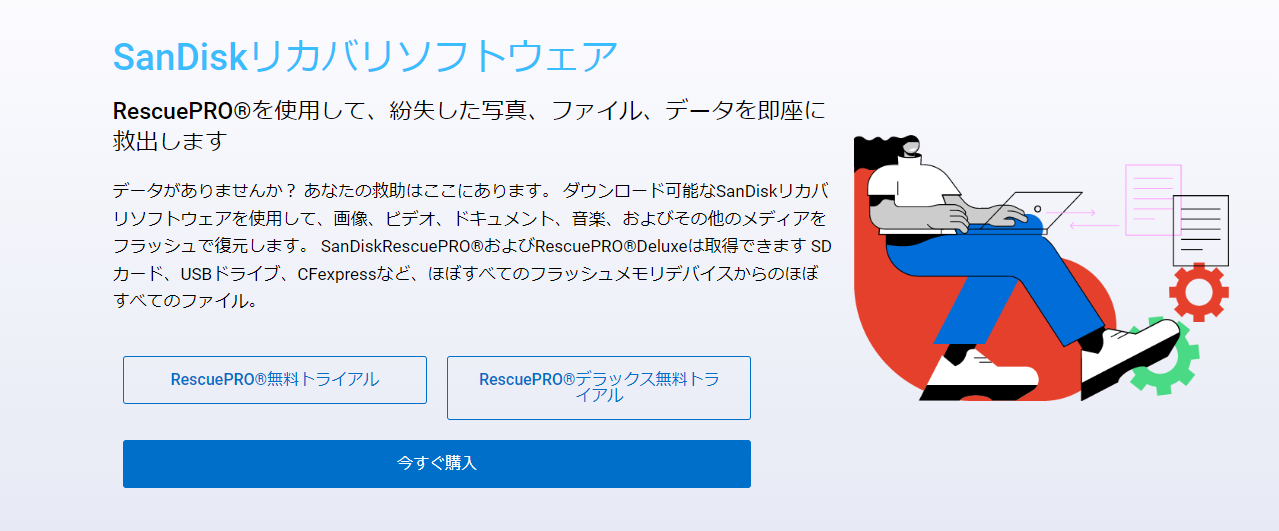 SanDisk RescuePRO