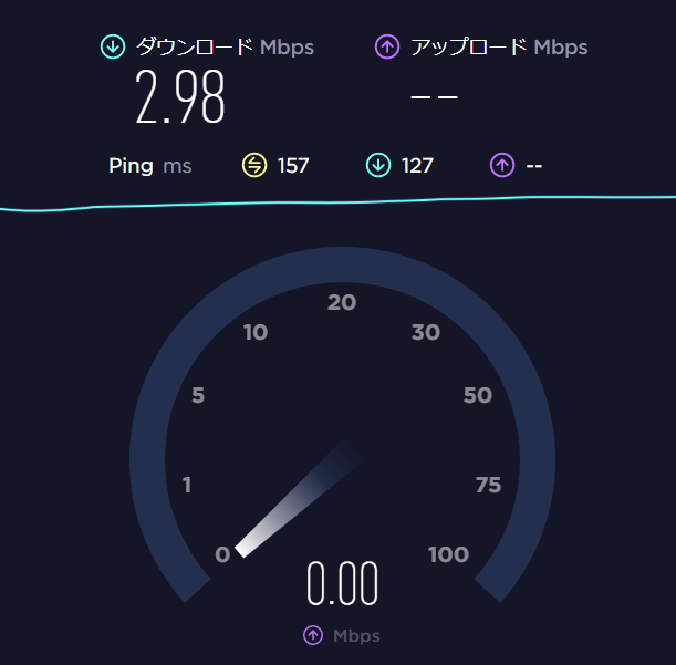 テストインターネット接続速度