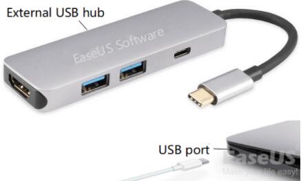 USB