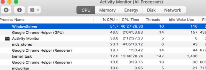 Mac版WindowServerとは