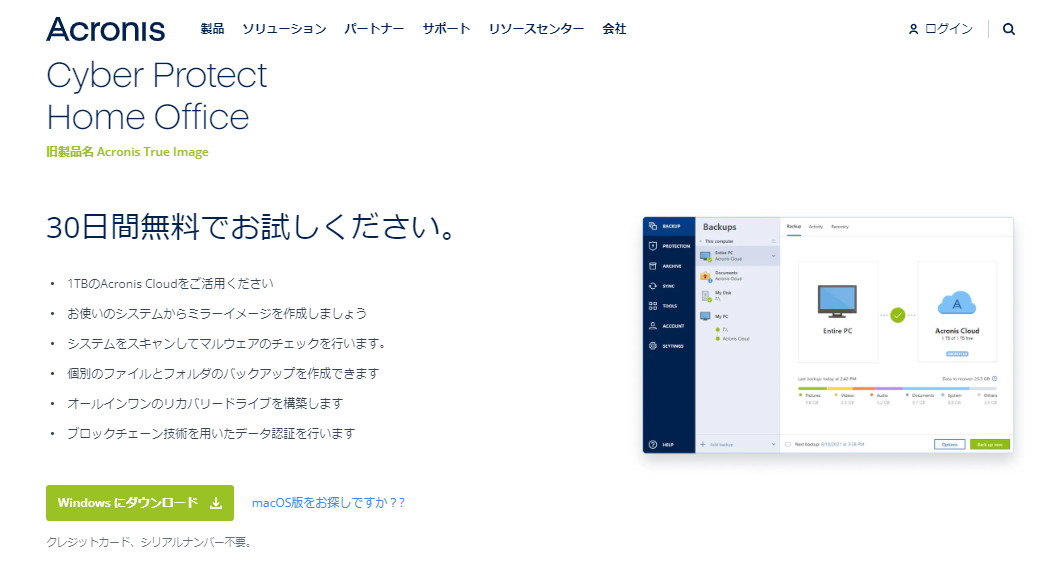 Acronis