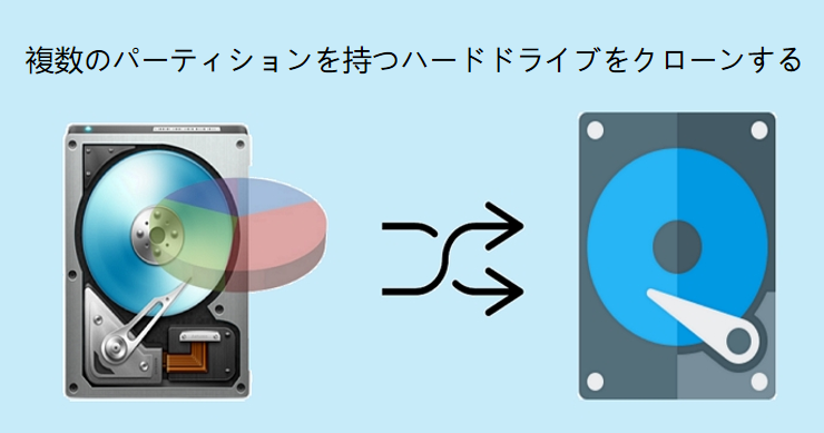 複数のパーティションを持つハードドライブをクローンする