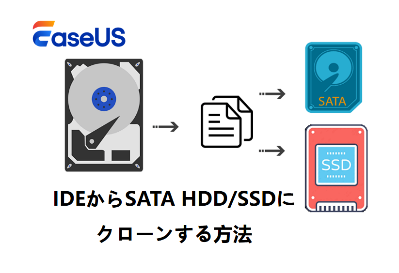 IDEからSATA HDD/SSDにクローンする方法