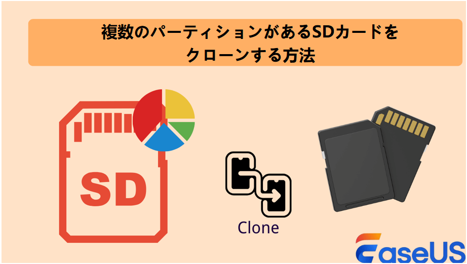 複数のパーティションを持つクローンSDカード.png