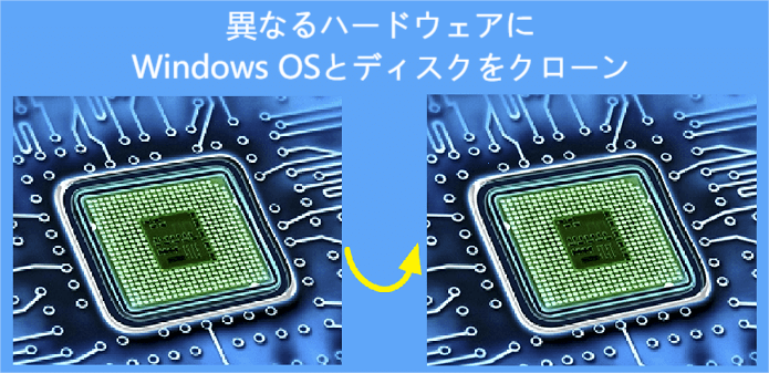 異種ハードウェアへのクローン