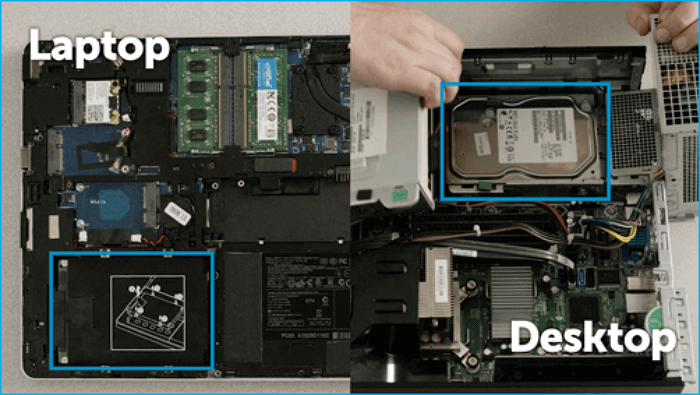 SSDをインストール