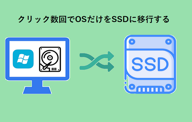クリック数回でOSだけをSSDに移行する