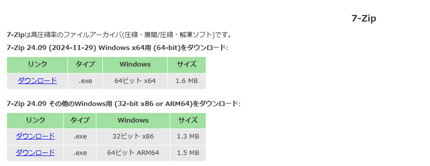 7-zi ダウンロード