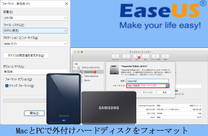 MacとPCの外付けハードディスクをフォーマットするイメージ