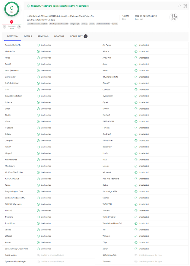 EaseUS Partition Masterのマルウェアをチェックする