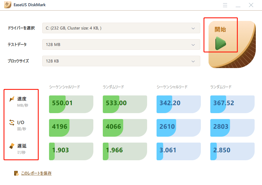 すべての設定が完了したら、「開始」をクリックして、ディスクテストを開始する