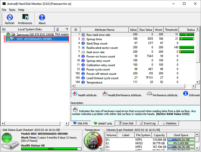 アクティブ@ハードディスクモニター