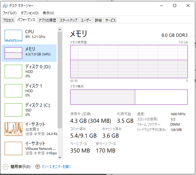 RAMの特定の状態を確認する