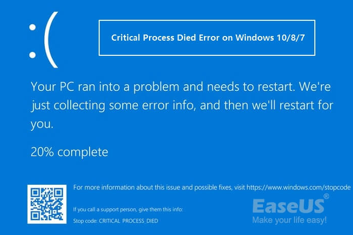 停止コード:critical process died