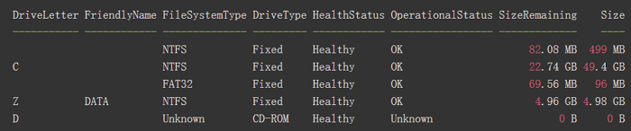 使用可能なすべてのボリュームを一覧表示します