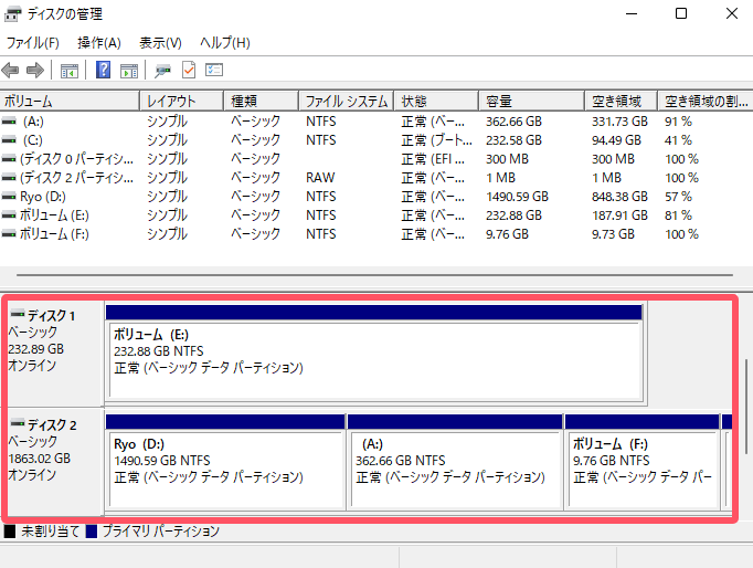 ディスクの管理
