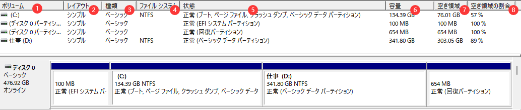 ディスクの管理でディスクの詳細情報を確認する