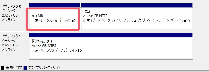 EFIパーティション