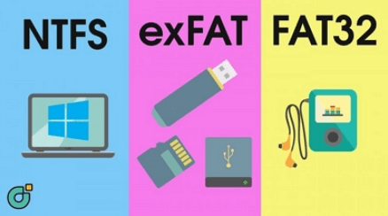 NTFS、FAT32、exFAT