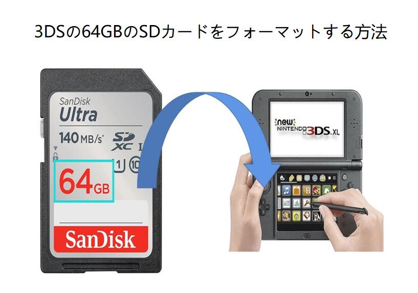 3DSのSDカードを128GBに更新してみた - 元祖〇一堂
