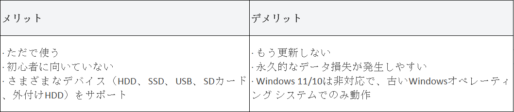 メリットとデメリット