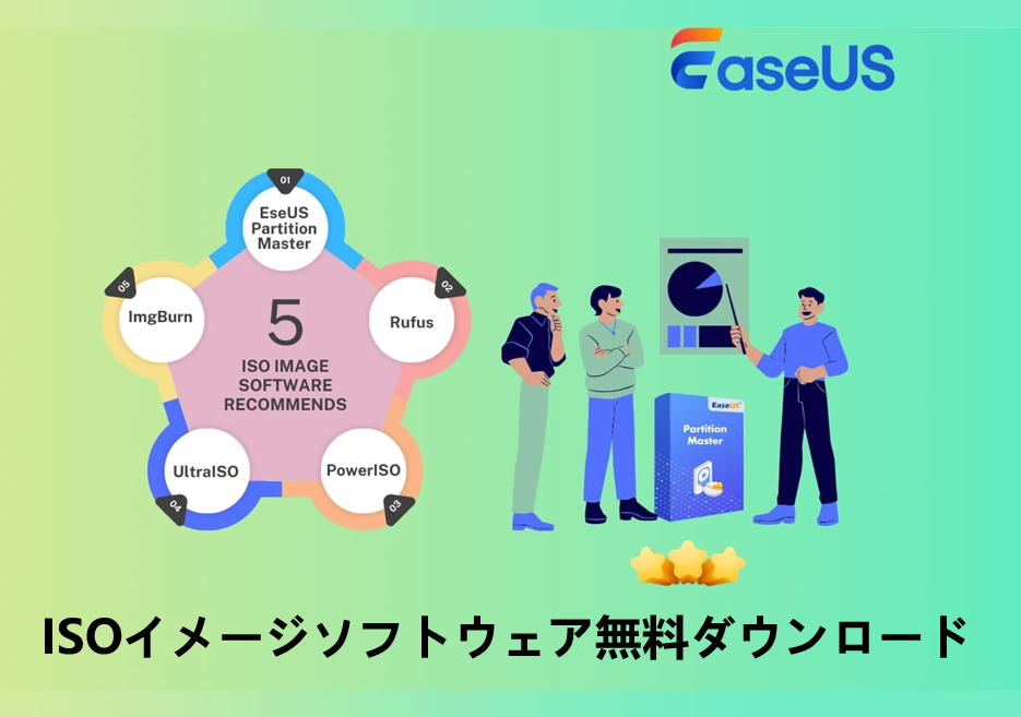 ISOイメージ・ソフトウェア