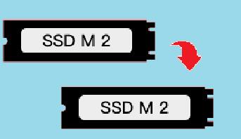 最高のM.2 SSDクローン フリーソフト【Windows向け】