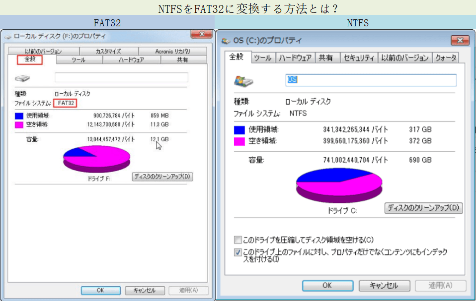 NTFSをFAT32に変換する方法とは?