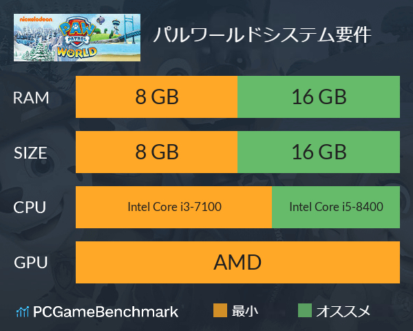 パルワールド・システム要件表