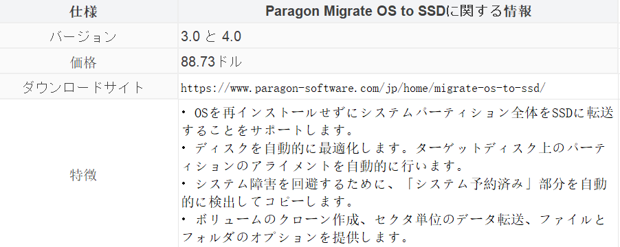 paragon-migrate-os-to-ssd-review.png