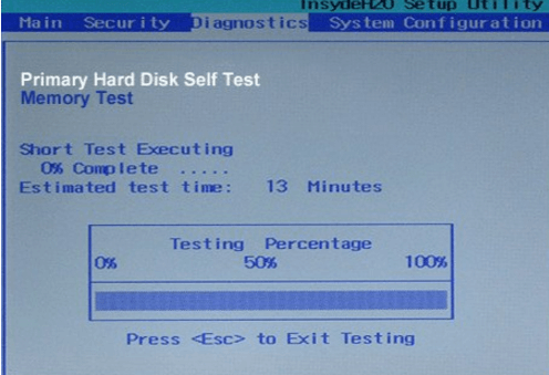 「Primary Hard Disk Self Test」を選択し、「Enter」キーを押してテストを開始する