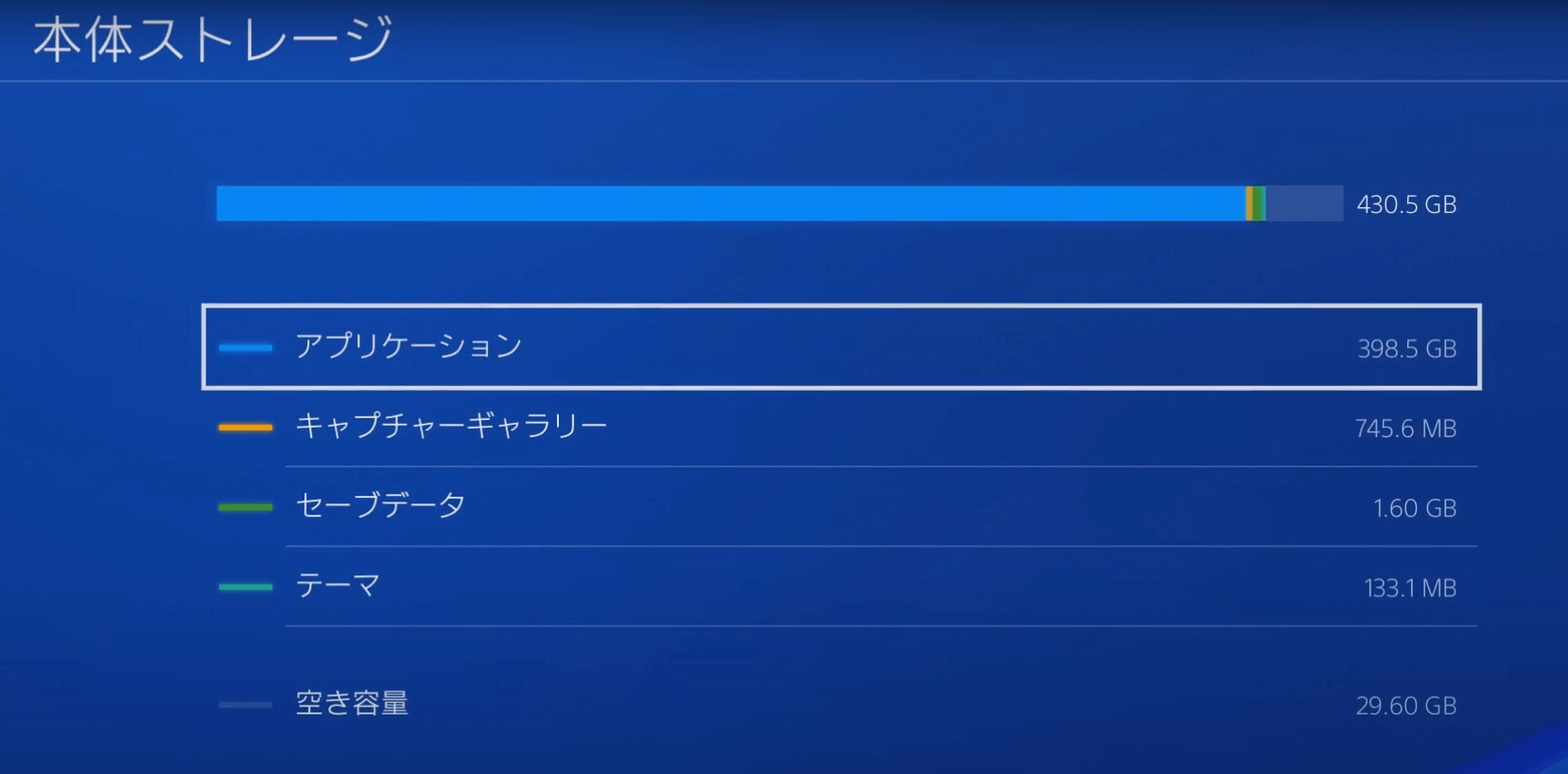【2024年最新】ps4ストレージの空き容量が不足？簡単解決法3選
