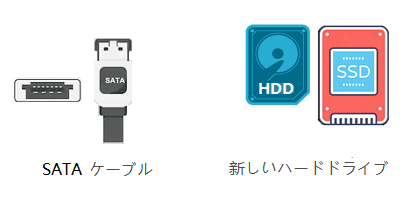 新しいハードディスクとSATAケーブルを準備する